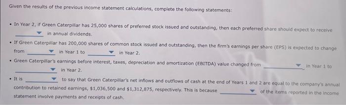 loss (PsL) statement, provides a snapshot of the financlal performance of a