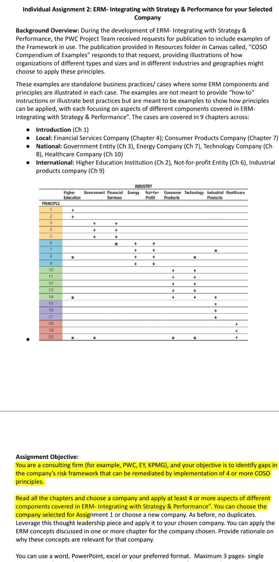 Individual Assignment 2: ERM- Integrating with Strategy & Performance for your