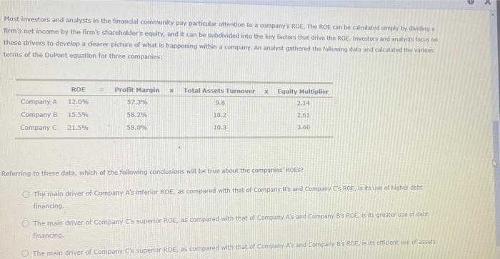 Assignment - Analysis of Financial Statements 8. The Dupont equation Corporate decision