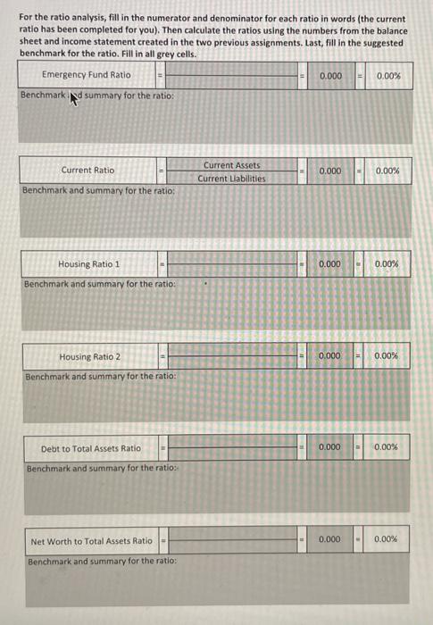 Calculate the following ratios, compare the calculated value to the benchmark AND