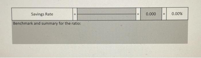 provide a summary of what the calculated value means. 1. Emergency fund