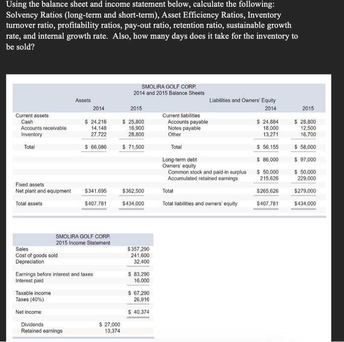 would you mind solving this? Using the balance sheet and income statement