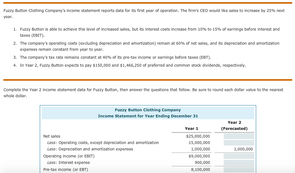 Fuzzy Button Clothing Company's income statement reports data for its first