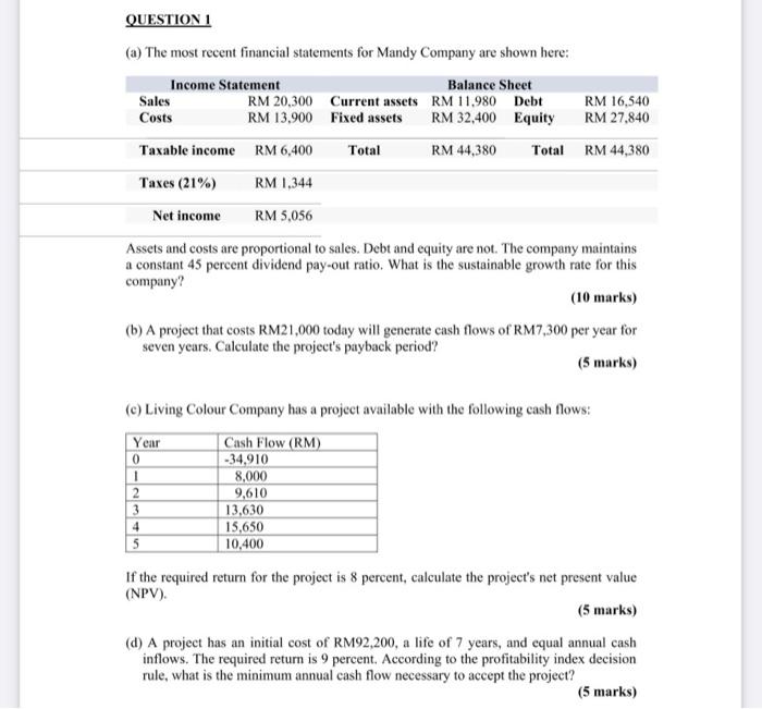  QUESTION 1 (a) The most recent financial statements for Mandy Company