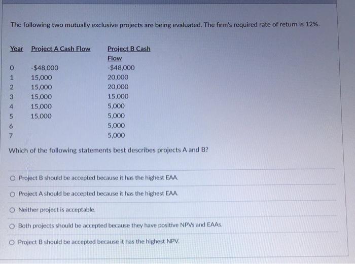  The following two mutually exclusive projects are being evaluated. The firm's