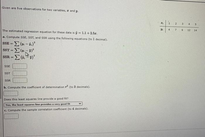  Given are five observations for two variables, 2 and y. 2
