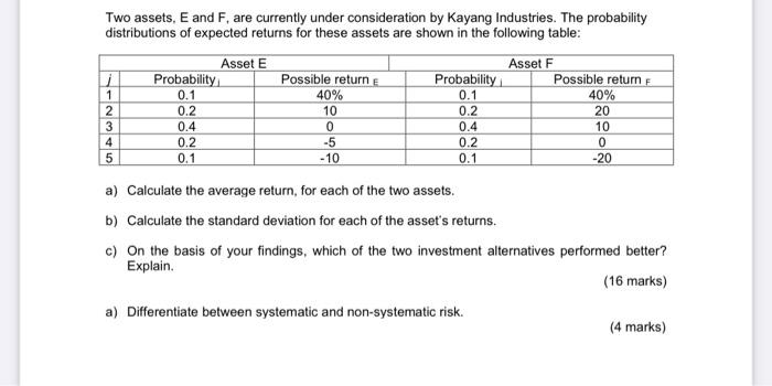  Two assets, E and F, are currently under consideration by Kayang