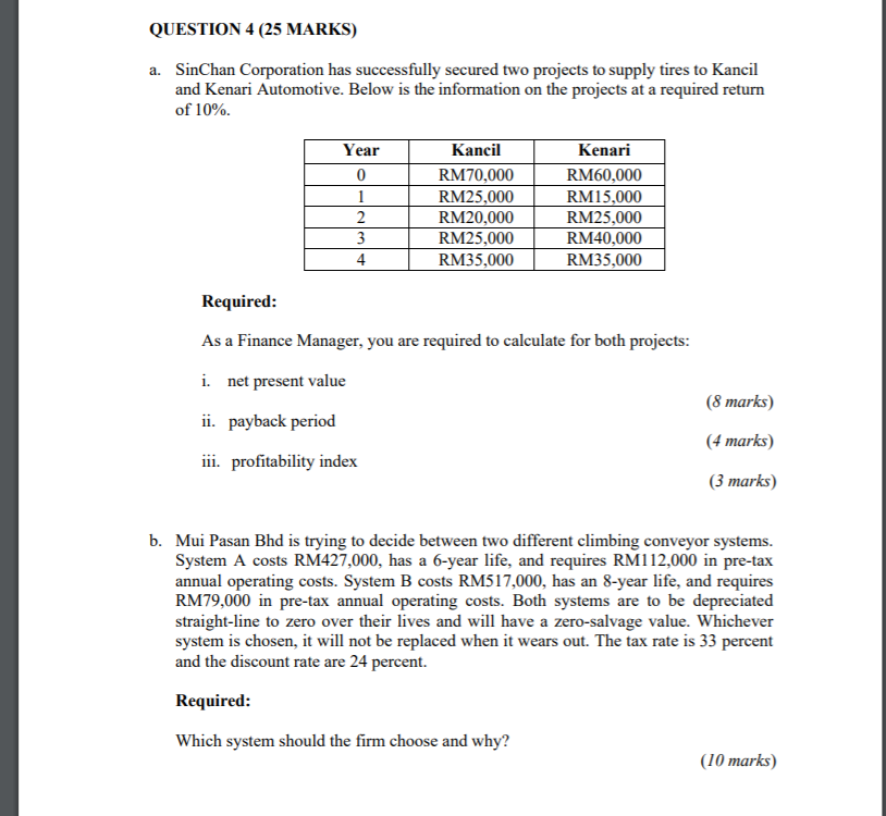 QUESTION 4 (25 MARKS) a. SinChan Corporation has successfully secured two