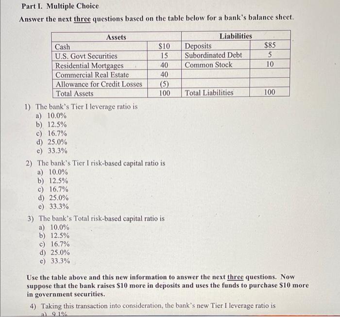 % of institutions with eamings gains Performance Ratios (%, annualized) Yield on