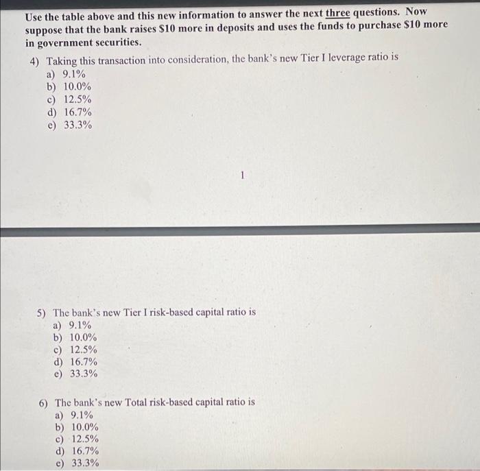 eaming assets 5 Cost of funding earning assets 6 Net interest margin