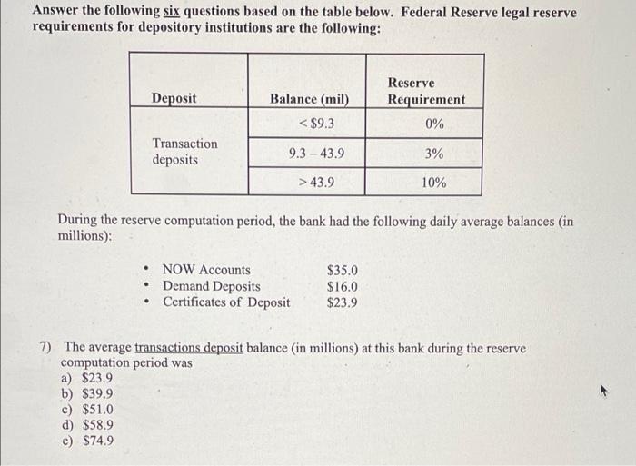 7 Noninterest income to eaming assets 8 Noninterest expense to eaming assets