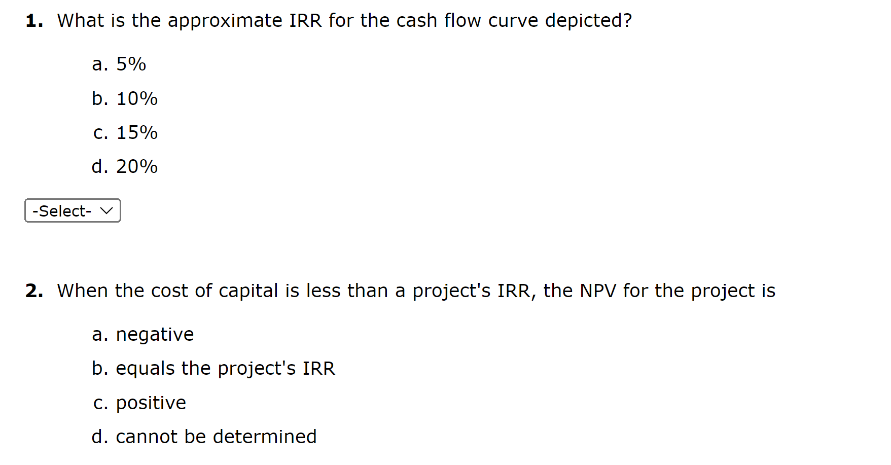 of an investment project's decreasing cash flow. This graph shows the net