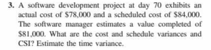  3. A software development project at day 70 exhibits an actual