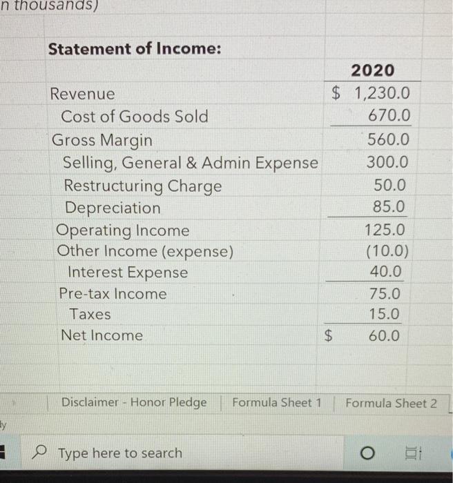 what would be 2021 EBIT margincan someone explain please ASAP n thousands)