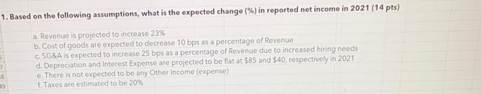 Statement of Income: 2020 Revenue $ 1,230.0 Cost of Goods Sold 670.0