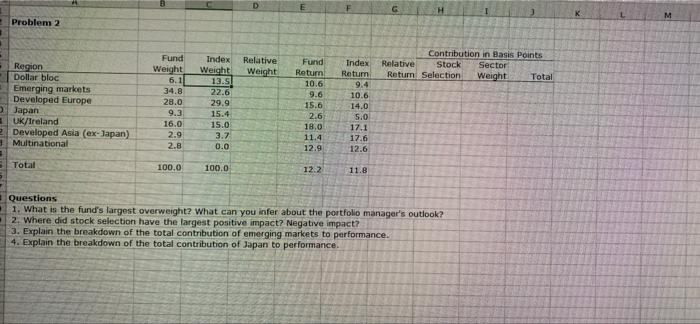  D M Problem 2 3 . Index Relative Weight Contribution in