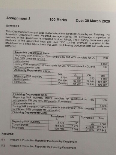  please I am asking for an assistance Assignment 3 100 Marks