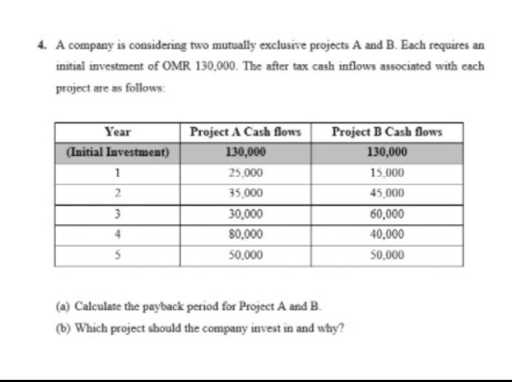  4. A company is considering two mutually exclusive projects A and