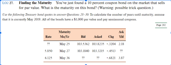 LO2 27. Finding the Maturity You've just found a 10 percent