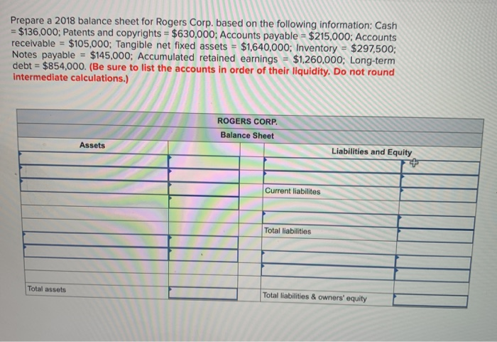  Prepare a 2018 balance sheet for Rogers Corp. based on the