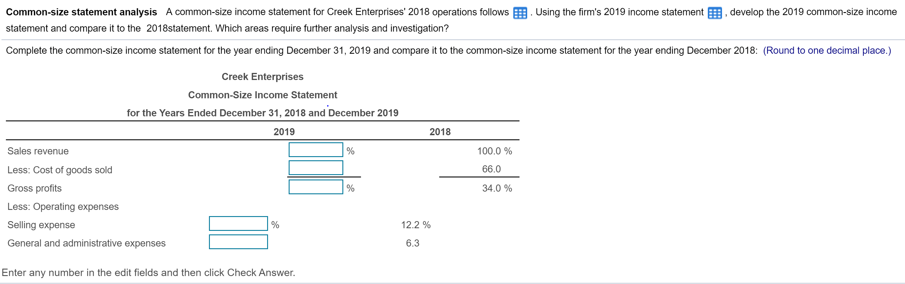  . Using the firm's 2019 income statement , develop the 2019