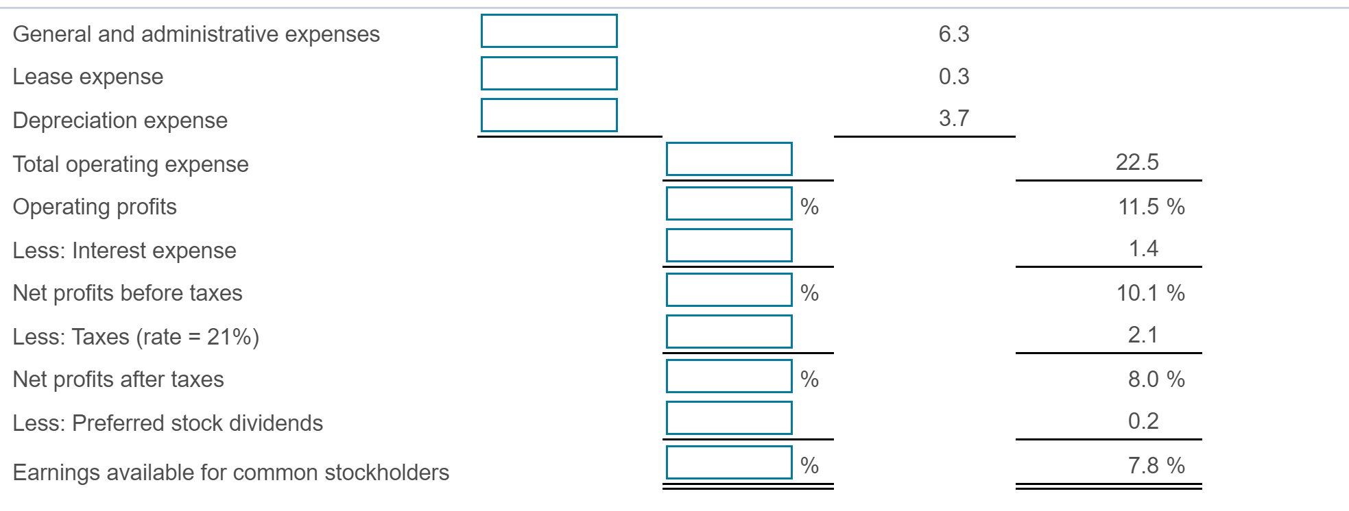 common-size income Common-size statement analysis A common-size income statement for Creek Enterprises'