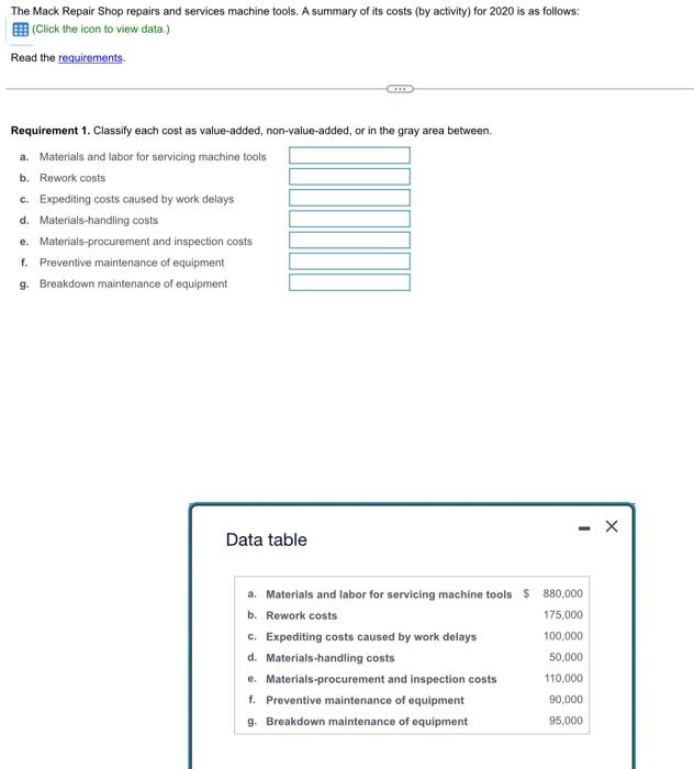 please answer all requirements and data tables (excel) are included in screenshots!!