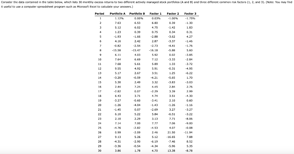 Consider the data contained in the table below, which lists 30