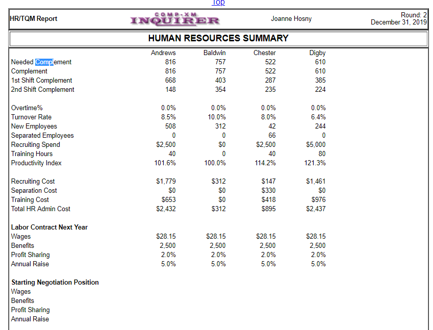nearest person) next year. Ignoring downsizing from automating, what would their total