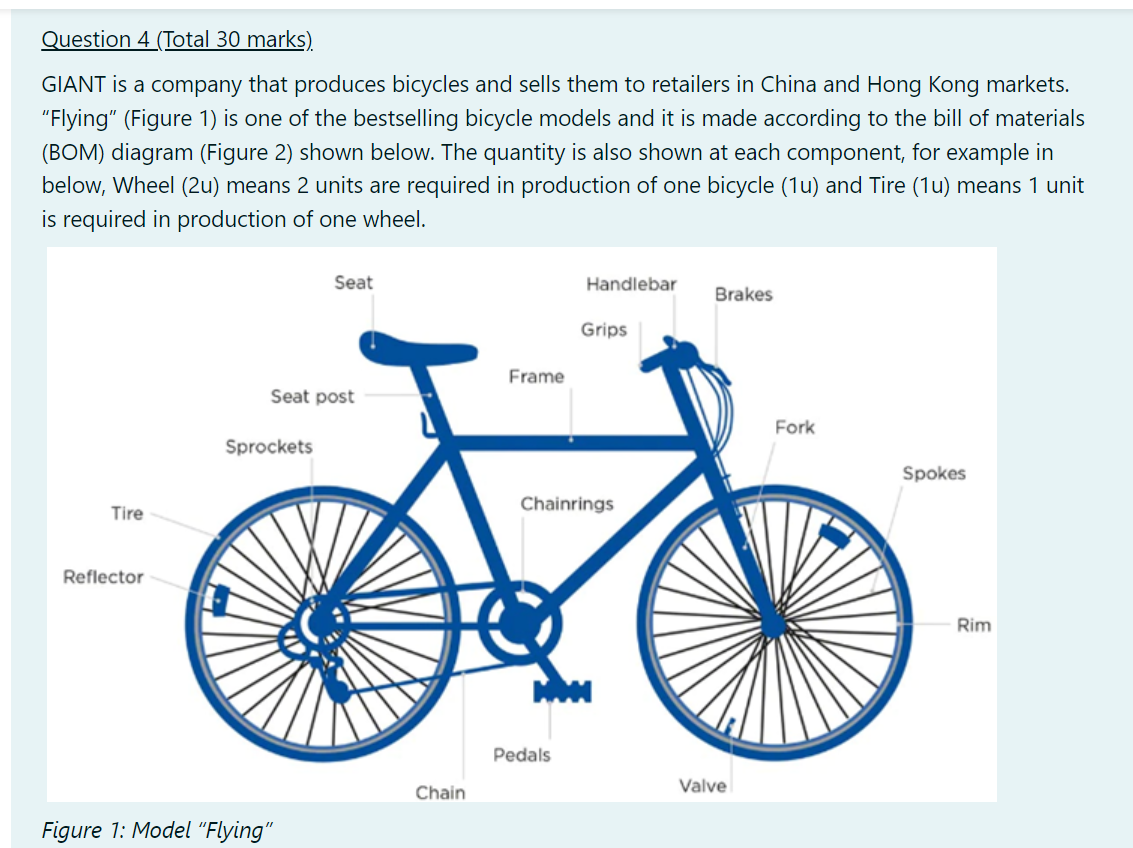PART a and b please, thank you so much Question 4 (Total