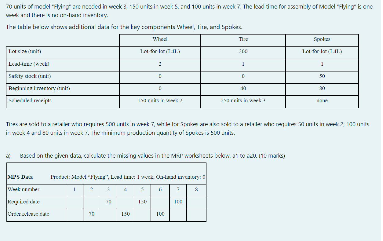 30 marks). GIANT is a company that produces bicycles and sells them
