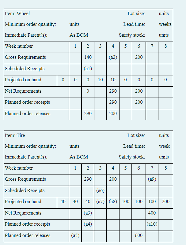 to retailers in China and Hong Kong markets. "Flying" (Figure 1) is