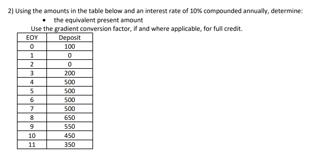  2) Using the amounts in the table below and an interest