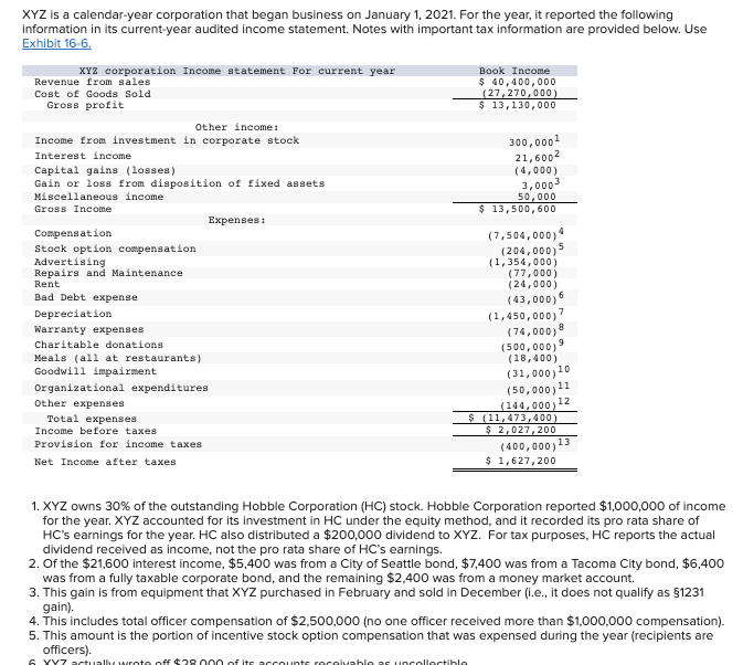  XYZ is a calendar-year corporation that began business on January 1,