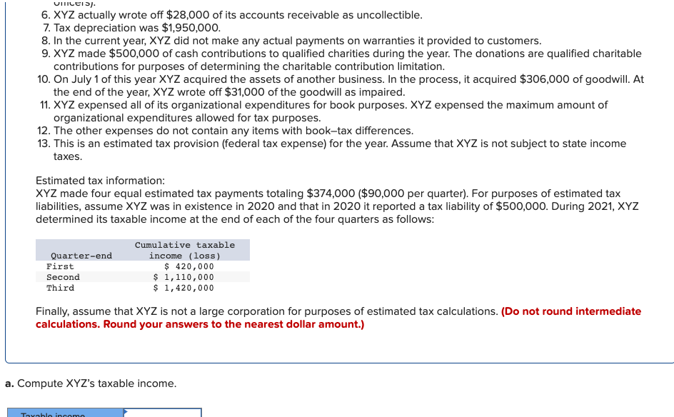 2021. For the year, it reported the following information in its current-year
