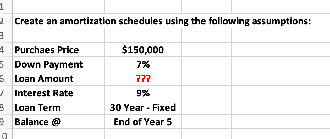 Hi! please help and explain how to create an amortization schedule