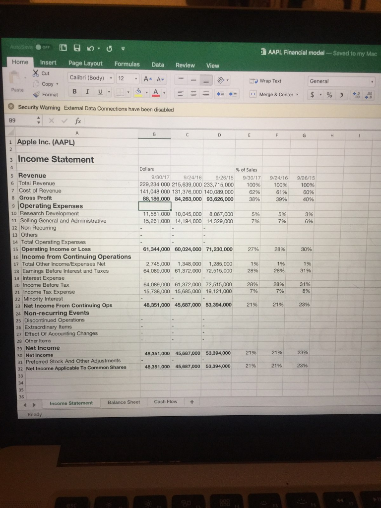 I need help making a financial decision about whether to invest or
