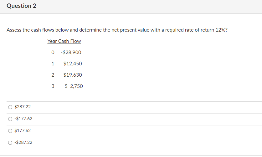 has projected cash flows of $6,500, $4,500, and $2,500 for the next