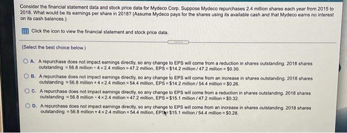  Consider the financial statement data and stock price data for Mydeco