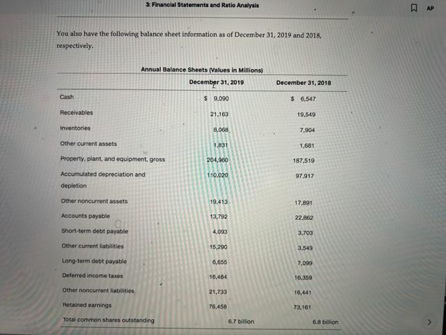 statement for Dayton Inc. for the periods ending December 31, 2019 and