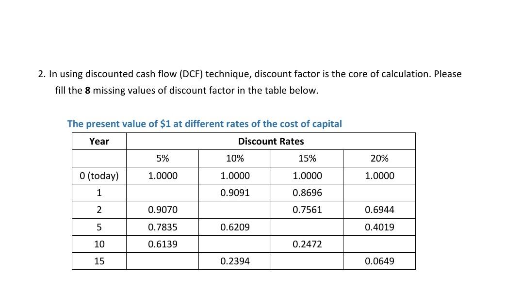 2. In using discounted cash flow (DCF) technique, discount factor is