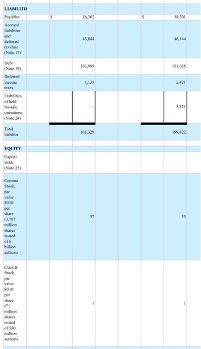 the CEO to read, using the following guidelines: 1. All the data