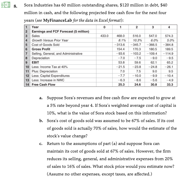 Please help me solve part e where the shared value if all