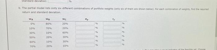 the file Ch03 P07 Build a Model.xlsx. Following is information for the