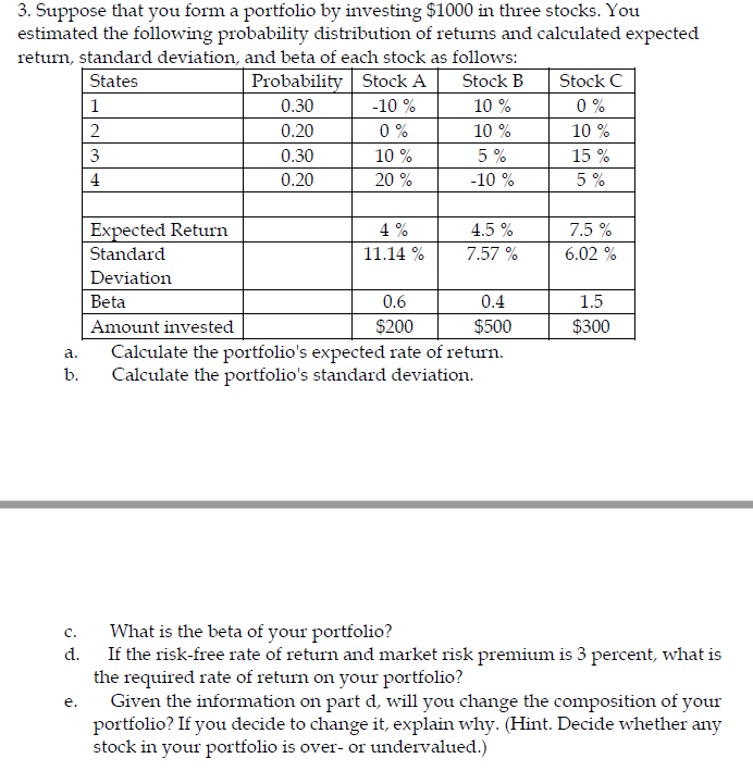  there is a solution on chegg which is wrong, please give