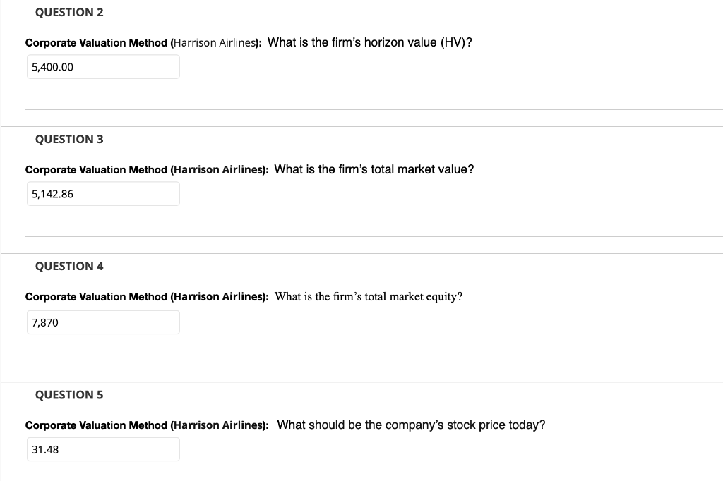 you QUESTION 1 Corporate Valuation Method: Today is December 30, 2018. The