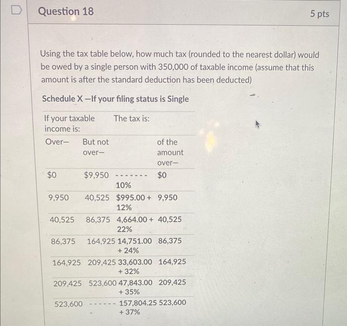  D Question 18 5 pts Using the tax table below, how
