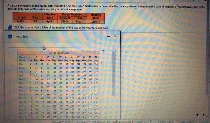  A partial payment is made on the date indicated. Use the