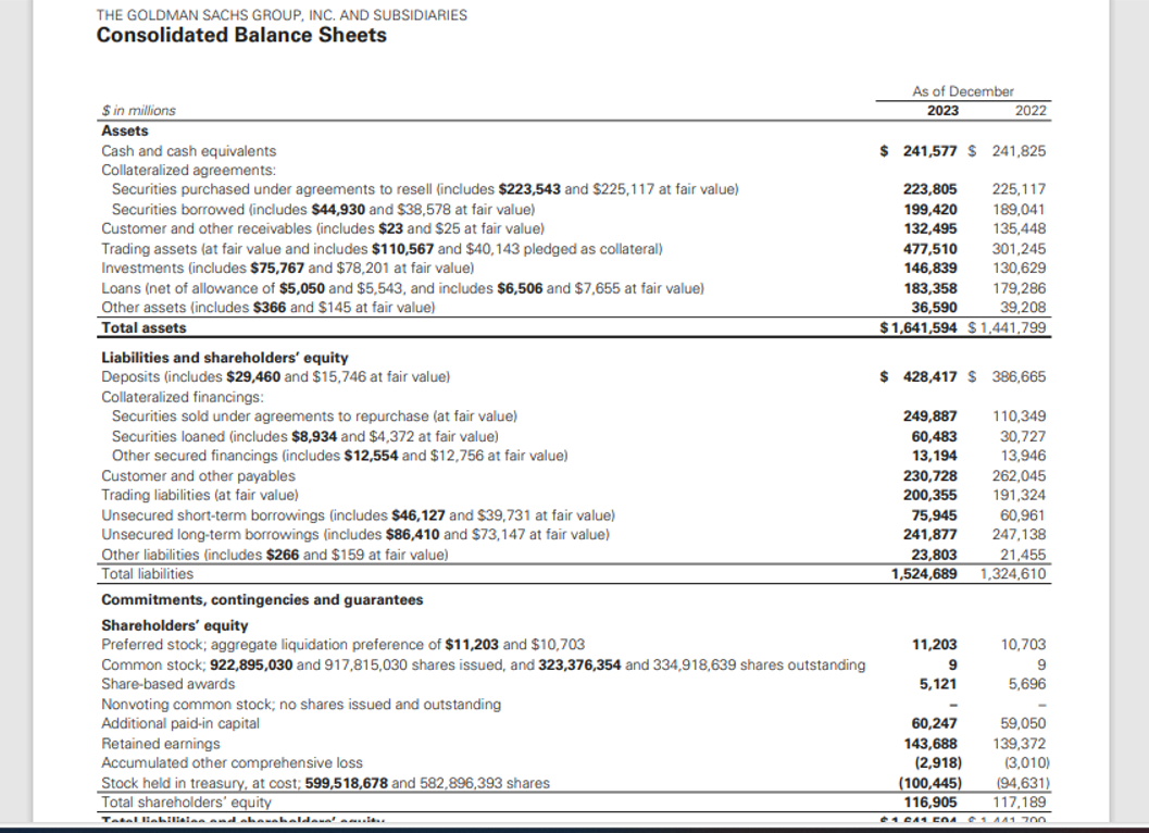  Can you help me calculate the current ratio, quick ratio, cash
