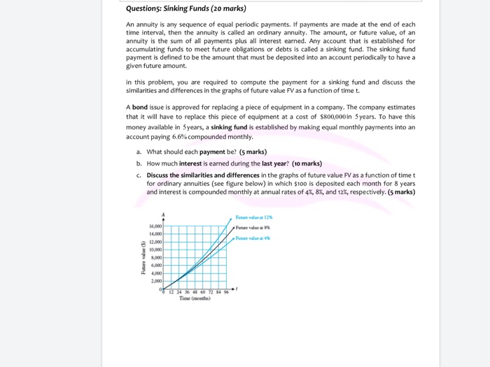  Questions: Sinking Funds (20 marks) An annuity is any sequence of